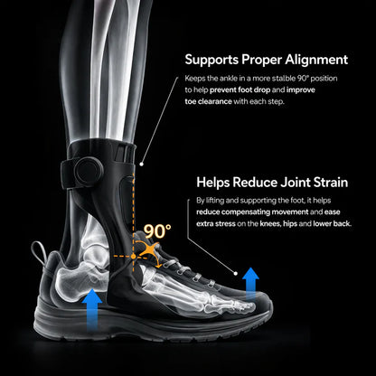 Gaitiva Mobility Lift Brace
