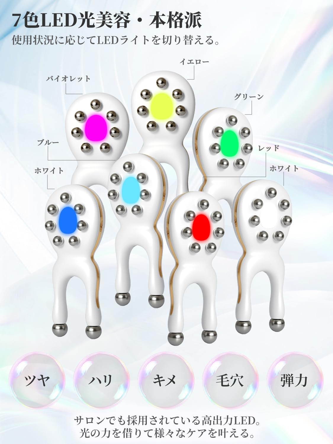 Gloria Anti-Aging Sculptor