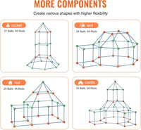 Creative Fort Building Kit for Kids