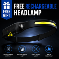 Free Rechargeable Headlamp